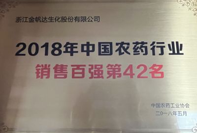 2018年中國農(nóng)藥行業(yè)銷售42名